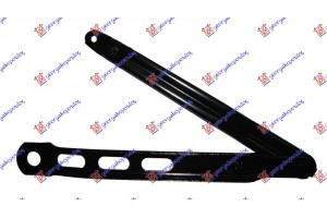 Μεντεσες Καπω Bmw Series 5 (E34) 88-95