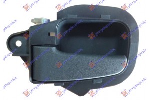 Χερουλι Πορτας Εμπρος Εσω Μαυρο Αριστερα Bmw Series 3 (E36) Sdn 90-98 - 058907872