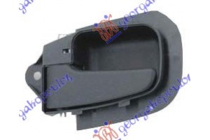 Χερουλι Πορτας ΟΠΙΣ.ΕΣΩ Μαυρο Αριστερα Bmw Series 3 (E36) Sdn 90-98 - 058907882