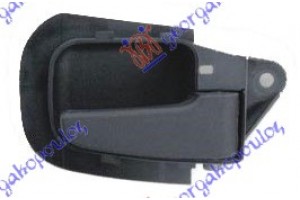 Χερουλι Πορτας Εσω Μαυρο Δεξια Bmw Series 3 (E36) COUPE/CABRIO 90-98 - 059207871