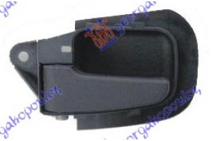 Χερουλι Πορτας Εσω Μαυρο Αριστερα Bmw Series 3 (E36) COUPE/CABRIO 90-98 - 059207872