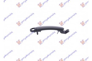 Χερουλι Πορτας Εξω ΕΜΠ. (Μ/ΤΡ.ΚΛΕΙΔ) Vw Golf Iv 98-04 - 059707840
