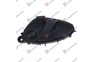 Χερουλι Πορτας ΕΜ/ΟΠ Εσω Αριστερα Citroen Xsara 00-04 - 019307872