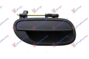 Χερουλι Πορτας Πισω Εξω Δεξια Volvo S40 00-04 - 056307851