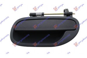 Χερουλι Πορτας Πισω Εξω Αριστερα Volvo S40 00-04 - 056307852