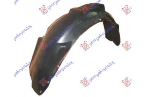 Δεξια Θολος Εμπρος Πλαστικος Audi 80 79-84