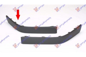 Δεξια Πλαστικο Προφυλακτηρα Εμπρος Ακραιο Audi 80 91-94