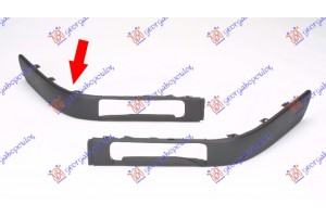 Πλαστικο Προφυλακτηρα Εμρος (ΜΕ Τρυπα ΠΡΟΒΟΛΕΑ) Δεξια Audi 80 91-94 - 061504021