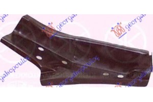 Δεξια Σασι Πισω VW Golf II 84-88