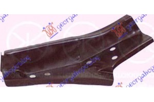 Αριστερα Σασι Πισω VW Golf II 84-88