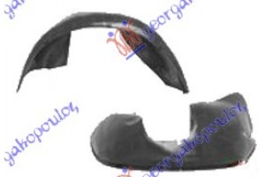 Δεξια Θολος Εμπρος Πλαστικος VW Golf I 77-83