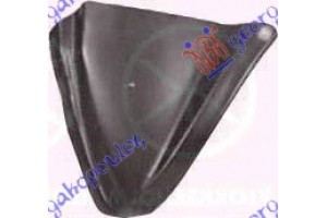 Δεξια Γωνια Πισω Φτερου VW Golf I 77-83