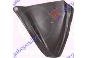 Αριστερα Γωνια Πισω Φτερου VW Golf I 77-83