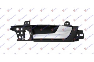 Χερουλι Πορτας Εμπρος Εσω ΑΣΗΜΙ/ΜΑΥΡΟ Δεξια Audi A3 08-12 - 079007861