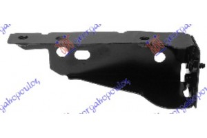 Αριστερα Βαση Προφυλακτηρος Εμπρος VW Passat 93-96