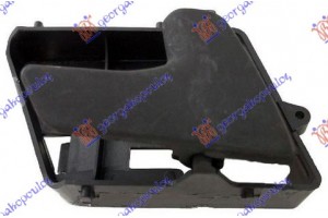 Χερουλι Πορτας ΕΜΠΡΟΣ/ΠΙΣΩ Εσω Δεξια Vw Caddy Van 96-04 - 063807871