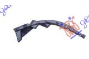 Βαση ΠΡΟΦΥΛ. Εμπρος Πλαινη Αριστερα Vw Passat 97-00 - 063904282