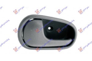 Χερουλι Πορτας ΕΜΠΡΟΣ/ΠΙΣΩ Εσω Γκρι Αριστερα Mazda 323 Sdn 97-98 - 010207862