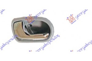 Χερουλι Πορτας ΕΜΠΡΟΣ/ΠΙΣΩ Εσω ΓΚΡΙ/ΧΡΩΜΙΟ Αριστερα Mazda 323 Sdn 95-97 - 079507877