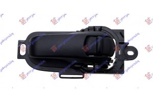 Χερουλι Πορτας ΕΜΠΡΟΣ/ΠΙΣΩ Εσω Μαυρο Δεξια Nissan Tiida 07- - 064807861