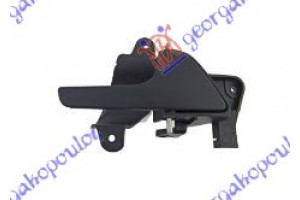 Χερουλι Πορτας Εμπρος Εσω Μαυρο Δεξια Vw Transporter (T5) 03-10 - 065707871