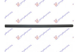 Δεξια Φασα Πορτας Εμπρος VW Caddy 04-10