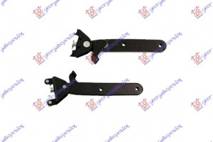 ΟΔΗΓΟΣ/ΡΑΟΥΛΟ Πορτας Συρωμενης Κατω Δεξια Vw Caddy 10-15 - 887007821