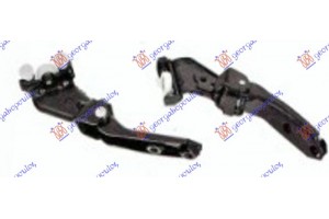 ΟΔΗΓΟΣ/ΡΑΟΥΛΟ Πορτας Συρωμενης Κεντρο Δεξια Vw Caddy 10-15 - 887007826