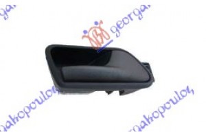 Χερουλι Πορτας Εμπρος Εσω Μαυρο Δεξια Vw Caddy 04-10 - 065907881