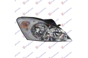 Φανος Εμπρος ΗΛΕΚΤ. (Γ) Δεξια Kia Ceed 5D 07-10 - 066705131