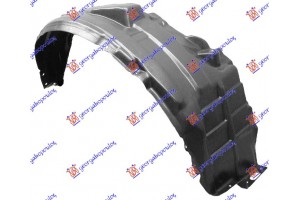 Θολος Εμπρος Πλαστικος Δεξια Mitsubishi Outlander 07-11 - 067400821