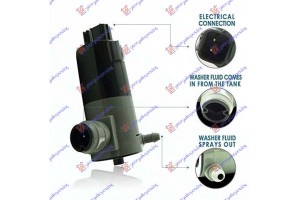 Μοτερ Δοχειου Νερου Υαλοκαθαριστηρων (ΤΕΤΡΑΓΩΝΗ ΦΙΣΑ) (ΜΟΝΟ) Ford Ranger 99-06 - 067508450