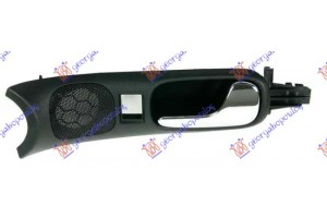 Χερουλι Πορτας Εμπρος Εσω -99 Δεξια Audi A4 94-00 - 067807861