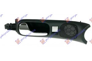 Χερουλι Πορτας Εμπρος Εσω -99 Αριστερα Audi A4 94-00 - 067807862