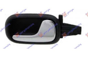 Χερουλι Πορτας Πισω Εσω -99 Δεξια Audi A4 94-00 - 067807871