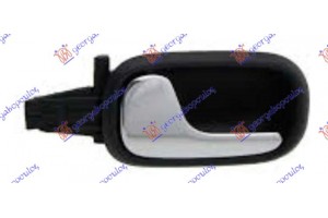 Χερουλι Πορτας Πισω Εσω -99 Αριστερα Audi A4 94-00 - 067807872