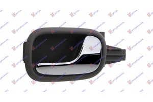 Χερουλι Πορτας Πισω Εσω 99- Δεξια Audi A4 94-00 - 067807891