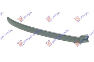 Διακοσμητικο Εμ Φανου Δεξια Toyota Rav 4 (XA10) 95-98 - 068105521