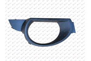 Πλαισιο Προβολεα Δεξια Audi Q7 06-09 - 069103991