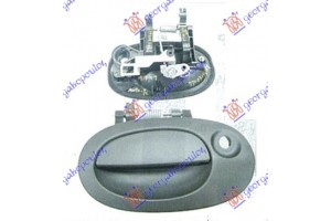 Χερουλι Πορτας 5ης Εξω (ΜΟΝΗ ΠΟΡΤΑ) Renault Kangoo 98-03 - 069307840