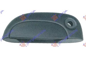 Χερουλι Πορτας Εμπρος Εξω Αριστερα Renault Kangoo 98-03 - 069307842