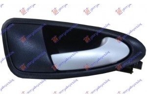 Χερουλι Πορτας Εμπρος Εσω ΑΣΗΜΙ/ΜΑΥΡΟ Δεξια Seat Ibiza 08-12 - 070107871