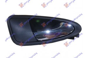 Χερουλι Πορτας Εμπρος Εσω ΧΡΩΜΙΟ/ΜΑΥΡΟ Δεξια Seat Ibiza 08-12 - 070107881