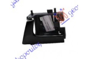 Χερουλι Πορτας Εμπρος Εσω Μαυρο Δεξια Vw Polo 94-99 - 070207861