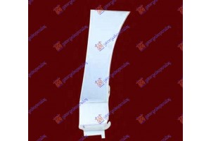 Φρυδι Εμπρος Φτερου (ΠΙΣΩ Κατω ΚΟΜΜΑΤΙ) Δεξια Vw Polo 94-99 - 070208871