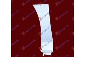 Φρυδι Εμπρος Φτερου (ΠΙΣΩ Κατω ΚΟΜΜΑΤΙ) Αριστερα Vw Polo 94-99 - 070208872