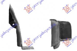 Θολος Πισω Πλαστικος Δεξια Renault Kangoo 98-03 - 069300851