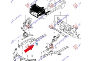 Δεξια Σασι Εμπρος (Γ) Kia Picanto 04-08