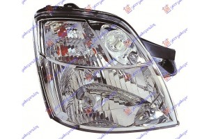 Φανος Εμπρος Ηλεκτρικος (Ε) (DEPO) Δεξια Kia Picanto 04-08 - 071305131