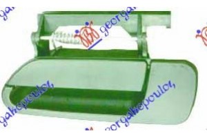 Χερουλι Πορτας Πισω Εξω Αριστερα Citroen Xantia 93-01 - 071607852
